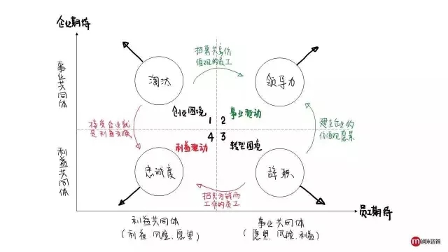 刘润2.webp.jpg